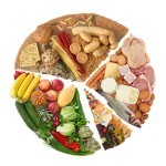 Ausgewogene Ernährung in der Schwangerschaft: Während im Allgemeinen man recht gut damit fährt, sich eine 'ausgewogenen Ernährung' zusammenzustellen, gilt bei Schwangeren dieses 'ausgewogen' nur mit Einschränkungen. Manche Sachen dürften auf dem Ernährungsplan Schwangerschaft nicht drauf stehen, andere Bestandteile sollten nun deutlich häufiger auf den Tisch und in den Magen (© Elena Schweitzer / Fotolia)