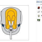 Cybex Aton: Weitere Detailbilder bei Amazon