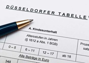 Düsseldorfer Tabelle