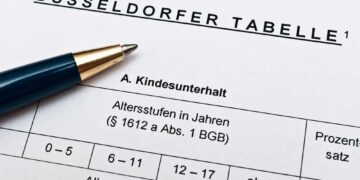 Düsseldorfer Tabelle