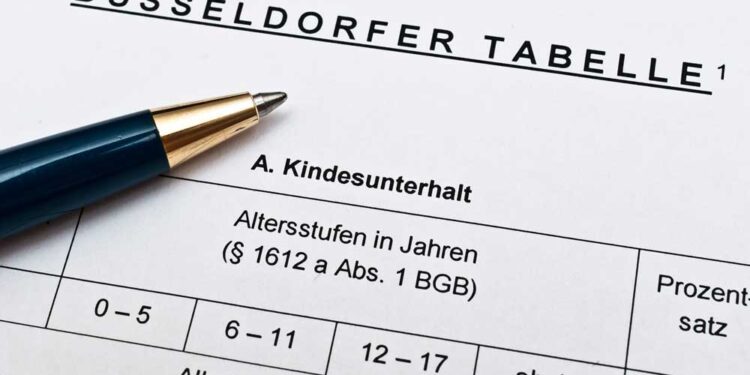 Düsseldorfer Tabelle