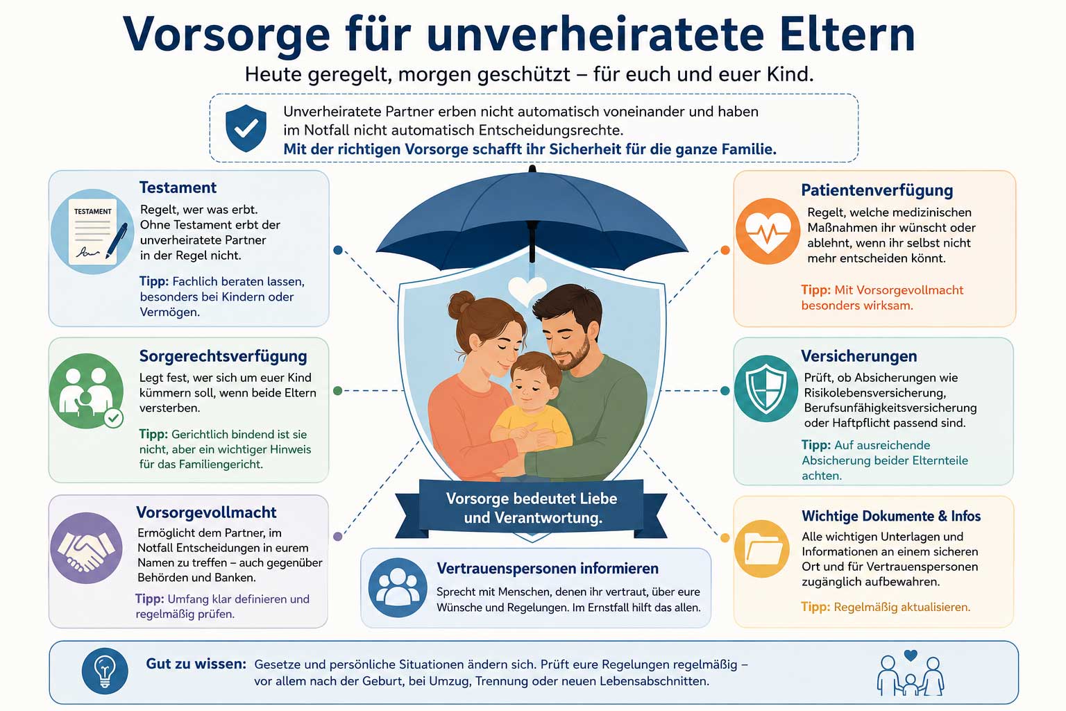 vorsorge-fuer-unverheiratete-eltern